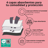 Braga Menstrual COCO Talle Bajo
