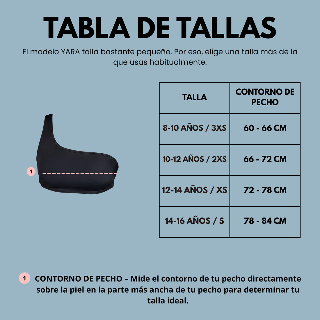 Set de baño menstrual para adolescentes